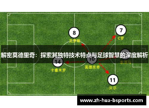 解密莫德里奇：探索其独特技术特点与足球智慧的深度解析
