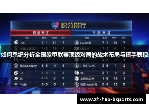 如何系统分析全国象甲联赛顶级对局的战术布局与棋手表现