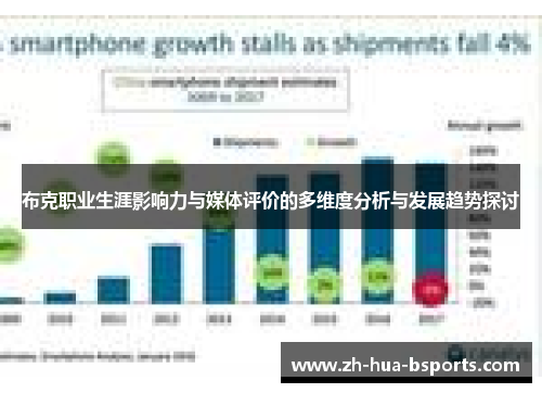 布克职业生涯影响力与媒体评价的多维度分析与发展趋势探讨