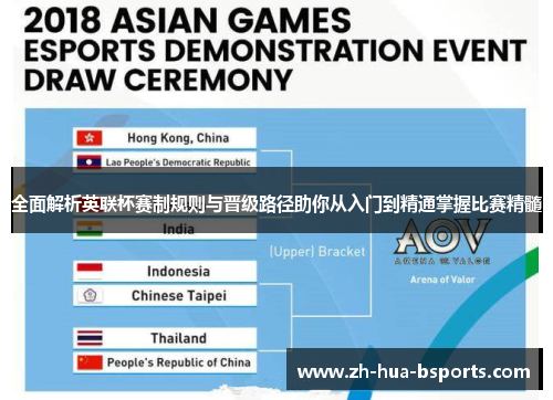 全面解析英联杯赛制规则与晋级路径助你从入门到精通掌握比赛精髓