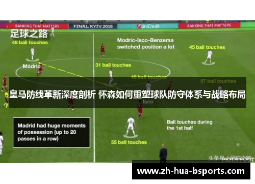 皇马防线革新深度剖析 怀森如何重塑球队防守体系与战略布局