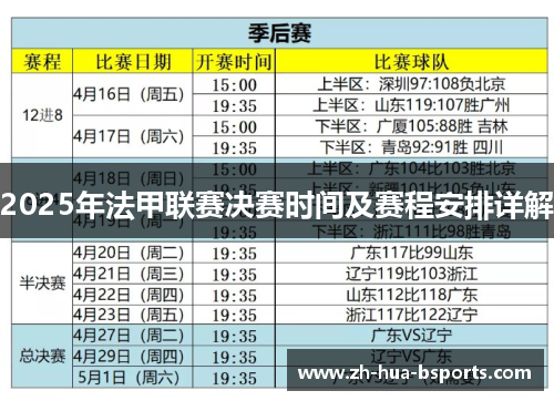 2025年法甲联赛决赛时间及赛程安排详解