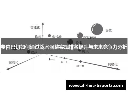 费内巴切如何通过战术调整实现排名提升与未来竞争力分析