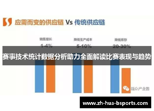 赛事技术统计数据分析助力全面解读比赛表现与趋势