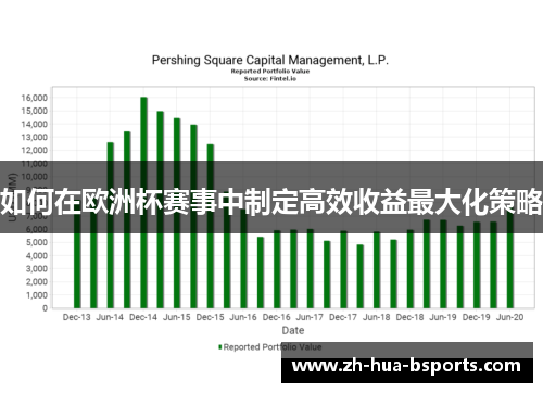 如何在欧洲杯赛事中制定高效收益最大化策略