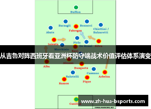 从吉鲁对阵西班牙看亚洲杯防守端战术价值评估体系演变 从吉鲁对阵西班牙看亚洲杯防守端战术价值评估体系演变