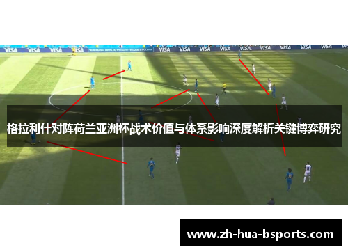 格拉利什对阵荷兰亚洲杯战术价值与体系影响深度解析关键博弈研究 格拉利什对阵荷兰亚洲杯战术价值与体系影响深度解析关键博弈研究