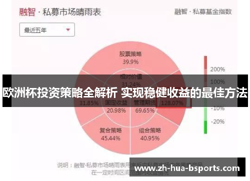 欧洲杯投资策略全解析 实现稳健收益的最佳方法