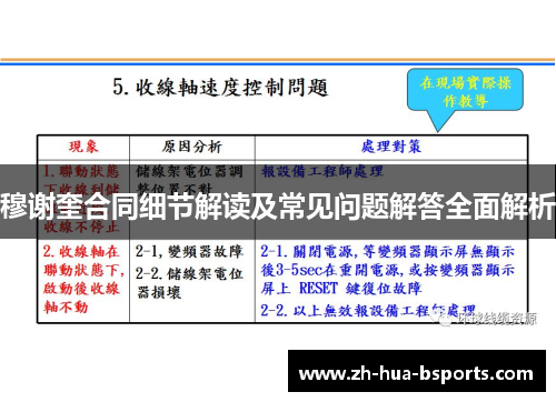 穆谢奎合同细节解读及常见问题解答全面解析 穆谢奎合同细节解读及常见问题解答全面解析