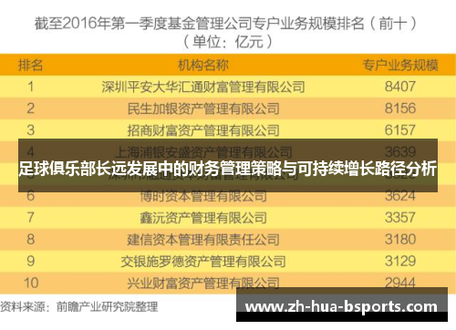 足球俱乐部长远发展中的财务管理策略与可持续增长路径分析