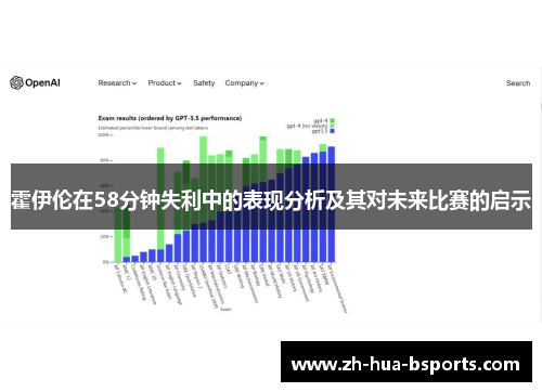 霍伊伦在58分钟失利中的表现分析及其对未来比赛的启示 霍伊伦在58分钟失利中的表现分析及其对未来比赛的启示