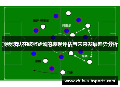 顶级球队在欧冠赛场的表现评估与未来发展趋势分析 顶级球队在欧冠赛场的表现评估与未来发展趋势分析