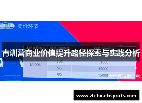 青训营商业价值提升路径探索与实践分析