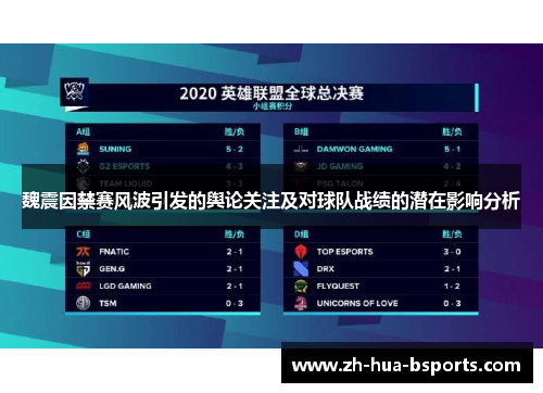 魏震因禁赛风波引发的舆论关注及对球队战绩的潜在影响分析 魏震因禁赛风波引发的舆论关注及对球队战绩的潜在影响分析