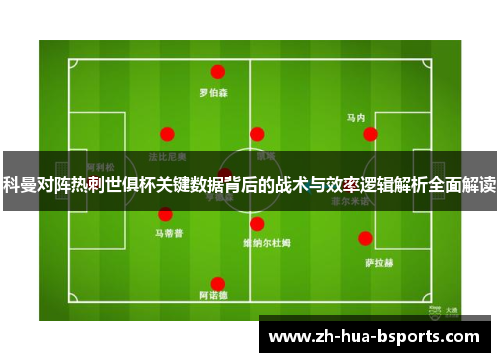 科曼对阵热刺世俱杯关键数据背后的战术与效率逻辑解析全面解读 科曼对阵热刺世俱杯关键数据背后的战术与效率逻辑解析全面解读